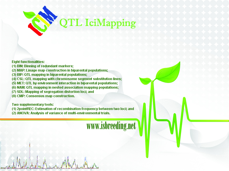 QTL IciMapping V3.3